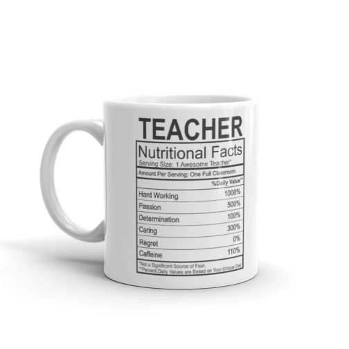 Teacher Nutritional Fact - Image 3