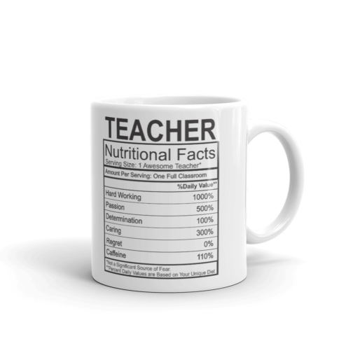 Teacher Nutritional Fact - Image 4
