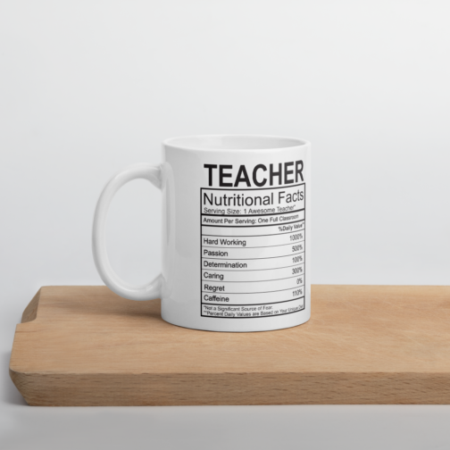 Teacher Nutritional Fact - Image 2