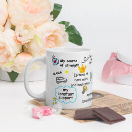 Mother’s Day Mug – “Mom You Are…”